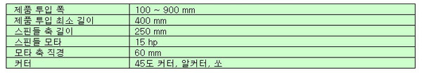 후면브이그루빙기 사양표